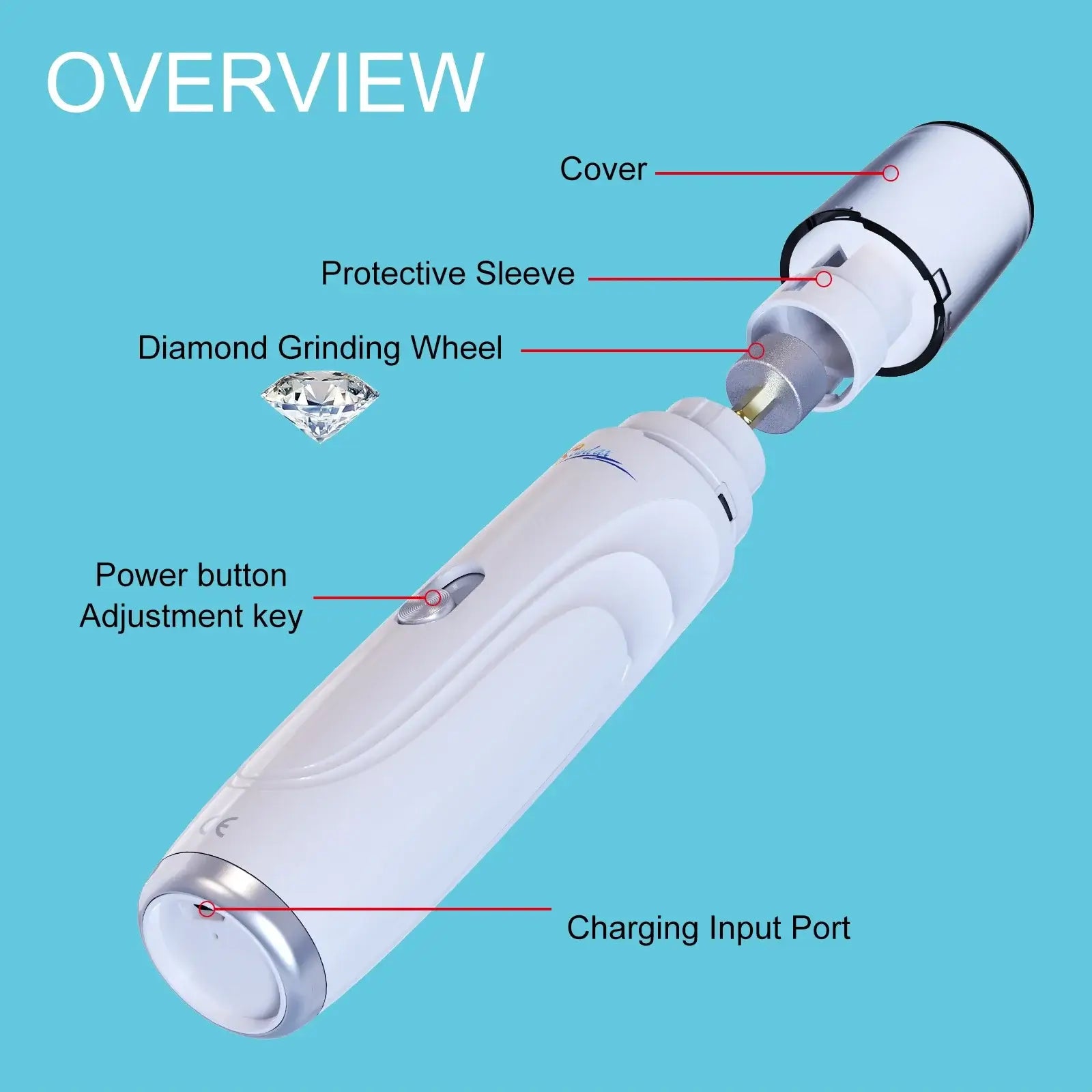 USB Rechargeable Dog Nail Grinder Electric Pet Claw Grinder & Trimmer Painless Lime For Dog Pets Nail File гриндер для собак